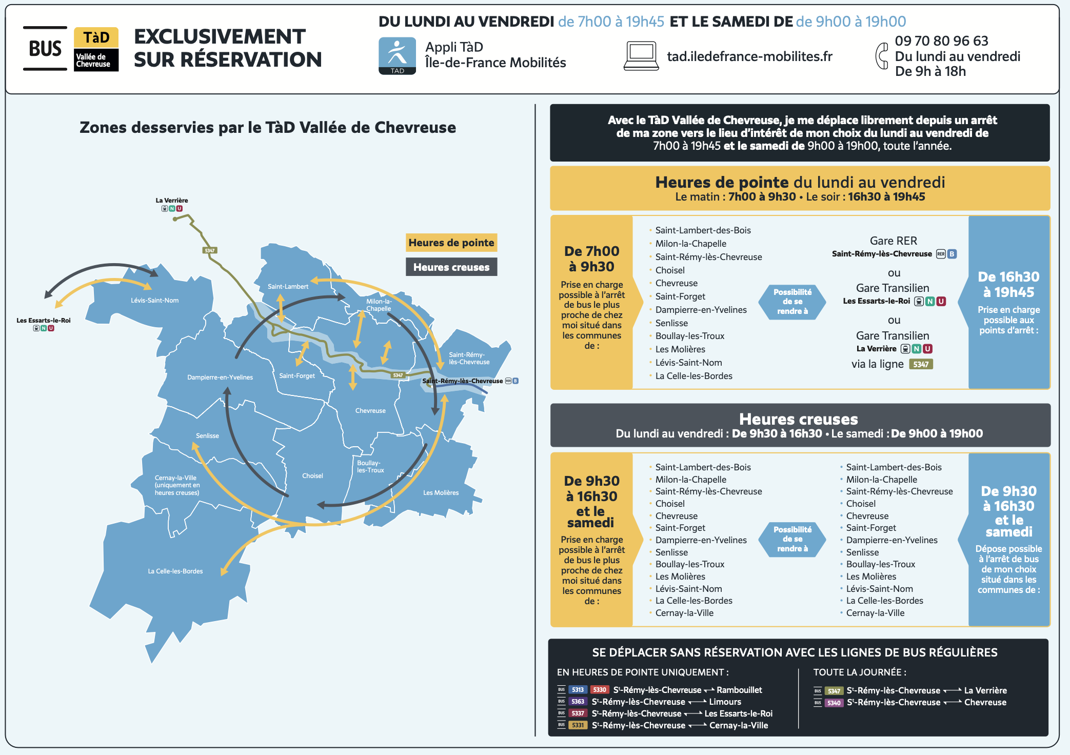 Plan du territoire de Vallée de Chevreuse desservi par le Transport à la Demande.