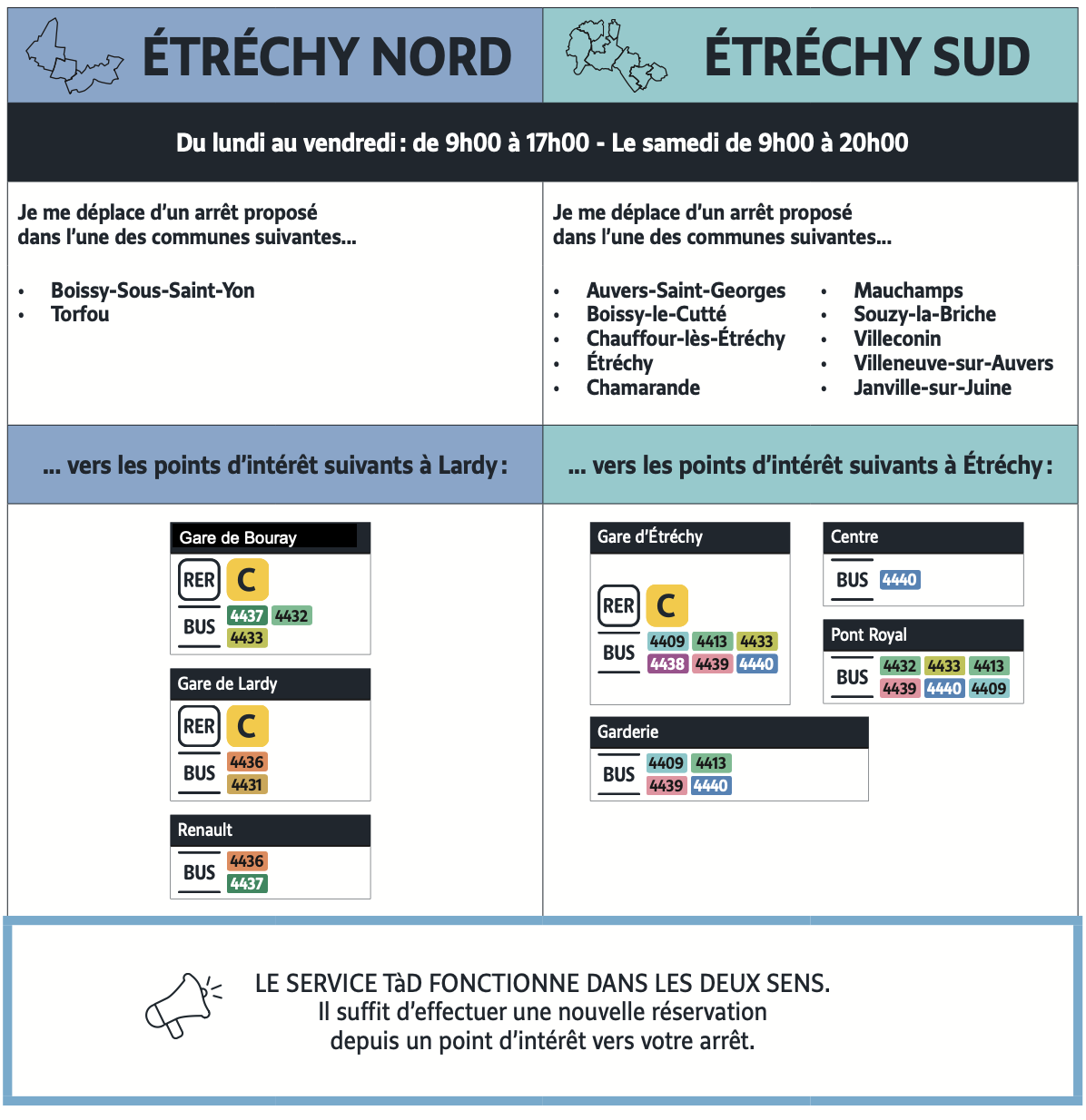 Plan du territoire d'Etréchy desservi par le Transport à la Demande.