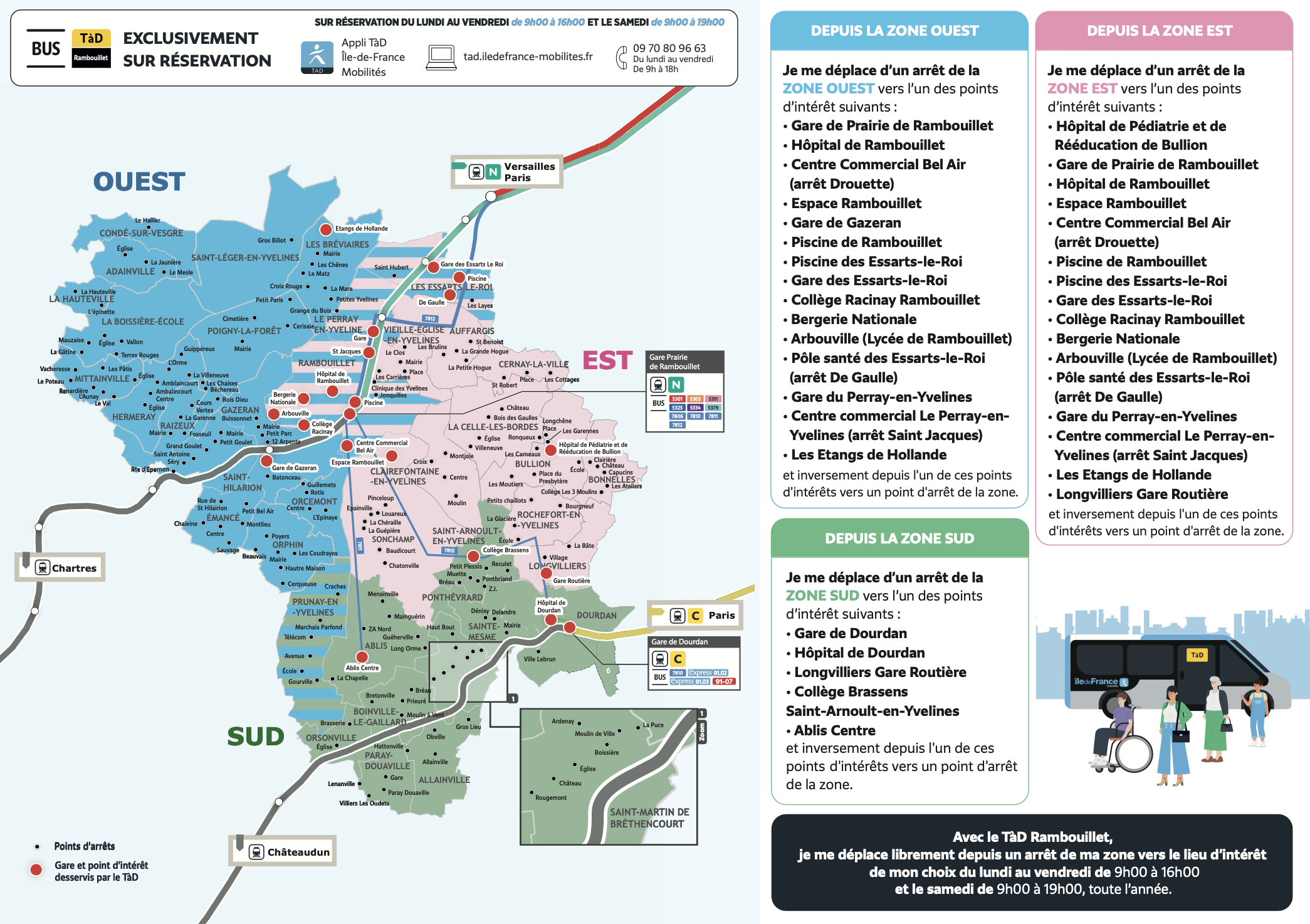 Plan du territoire de Rambouillet desservi par le Transport à la Demande.