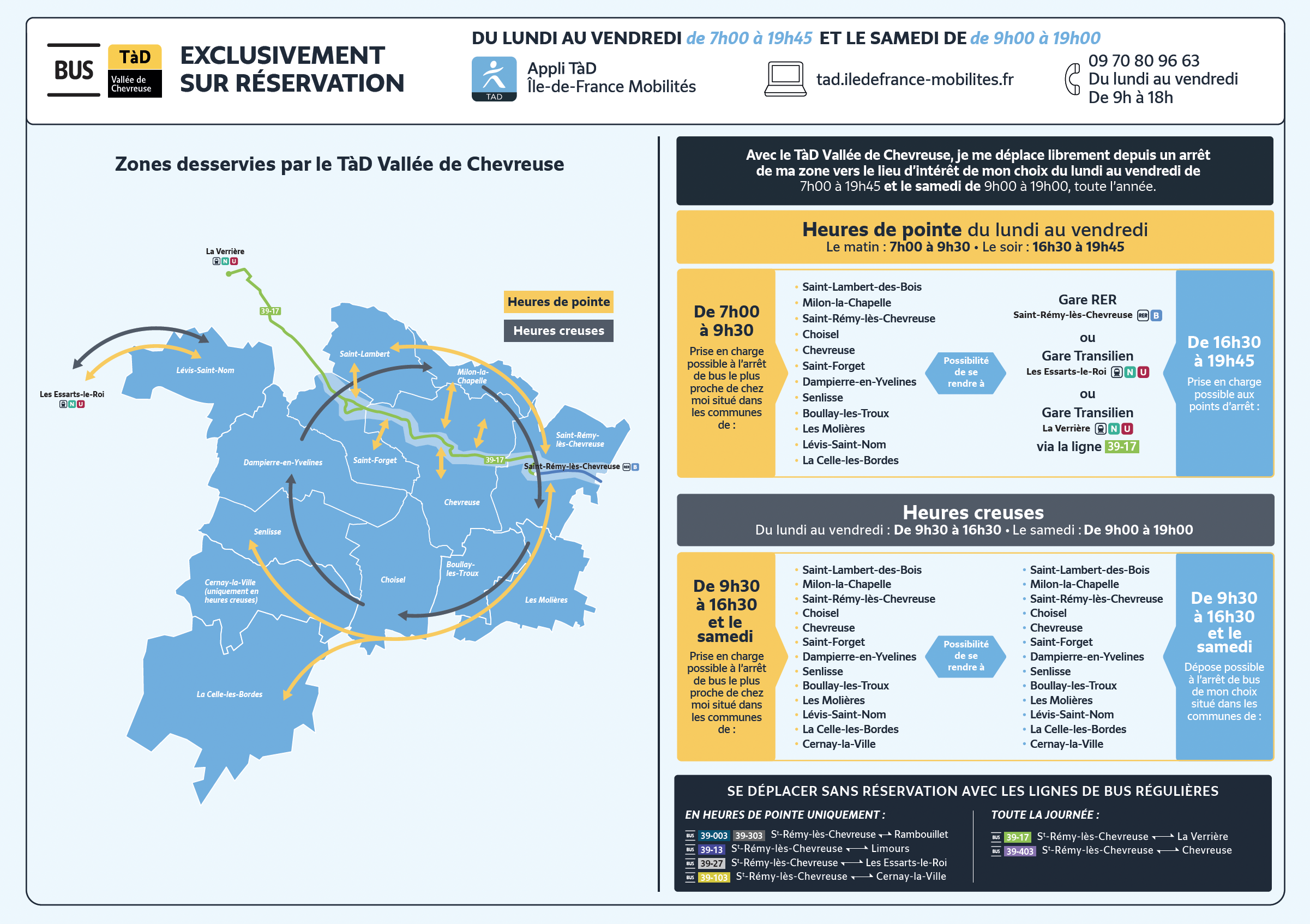 Plan du Transport à la demande zonal Vallée de Chevreuse.